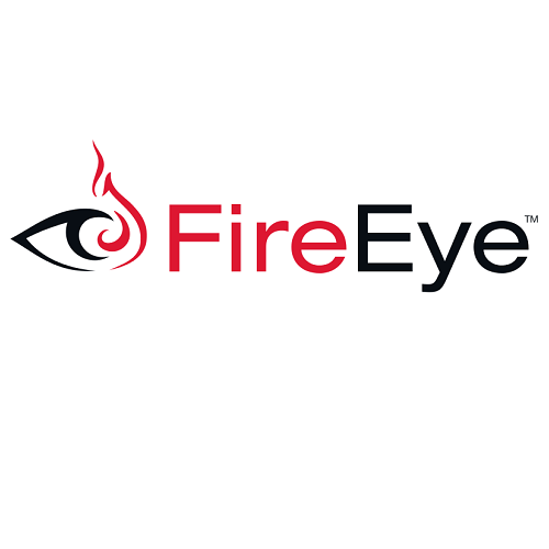 Tactics, Techniques and Procedures (TTPs) Utilized by FireEye's