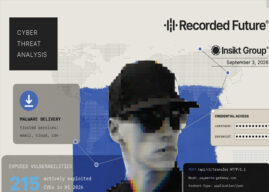 Recorded Future report finds 215 actively exploited vulnerabilities in H1 2026, up 34% year-on-year